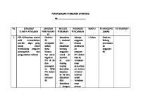 Form Perencanaan Perbaikan Strategis (PPS) Ppi 8 Ep 5