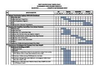 Form RKTL Pendampingan Desa