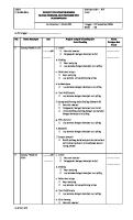 Form Sanitasi Ruang Produksi