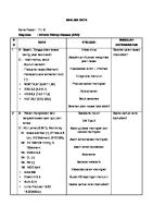 Form SDKI SIKI - Revisi