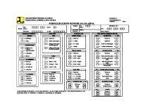 Form Survei SDI Jalan Aspal