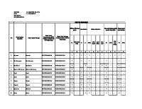 Form Validasi [PDF]