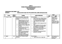 Format Analisis CP Pai X Ismuba-1