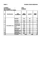 Format Data Pispk Final PKM Lawir