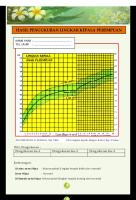 Format Grafik Lingkar Kepala