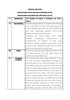 Format Journal Reading Interna