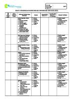 Format Kie 2022