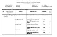 Format Kisi - Kisi Soal Geografi [PDF]