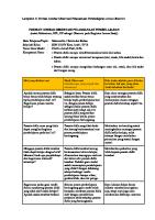 Format Lembar Observasi Lesson Study (FLO-ILS) Yang Sudah Diisi Berdasarkan Hasil Pelaksanaan Pembelajaran