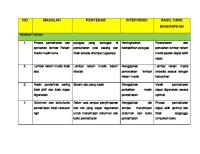 Format Monitoring Evaluasi UKP JUNI 2019