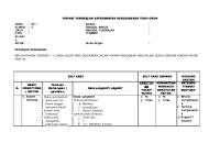 Format Pengkajian Berdasarkan Teori Orem