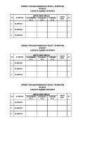 Format Penilaian Makanan 4 Sehat 5 Sempurna [PDF]