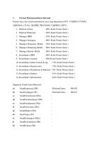 Format Penomoran Surat Klinik KPY