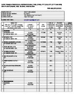 Format r7 Dan r10