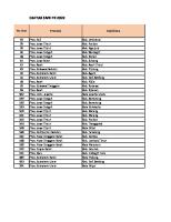 Format RAB - Tata Busana 172 - SMK YAPIS Fakfak