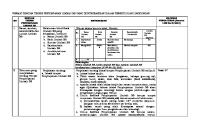 Format Rintek Penyimpanan Lb3 DLH Lamongan