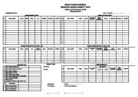 Format Sensus Harian Ranap Manual