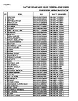 Format Usul BPJS