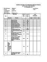 Formularium Puskesmas 2022