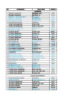 Formularium RS Aq 2020