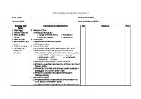 Formulir Dokumentasi Case Management