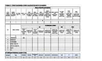 Formulir Kerja KPM [PDF]