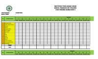 Formulir Monitoring Sarana, Prasarana Dan Peralatan - HARIANxlsx