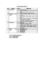 Formulir Nutritional Risk Score STR GZ