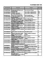 Formulir Pelaporan Obat TW Ii 20 [PDF]