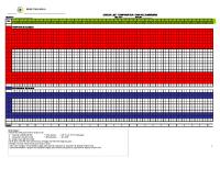 Formulir Pengukuran Suhu Kelembaban Fix