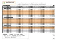 Formulir Pengukuran Suhu Ruangan