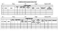 Formulir Sensus Harian Rawat Inap [PDF]