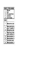 FORMULIR SKP Pengadministrasian Umum Dian [PDF]