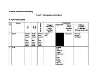 Formulir Verifikasi Kredensialing [PDF]