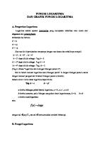 Fungsi Logaritma [PDF]