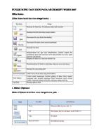 Fungsi Menu Dan Icon Pada Microsoft Word 2007