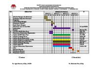 Gantt Chart Mankep Pasming