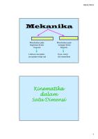 Gerak Dalam 1 Dimensi PDF