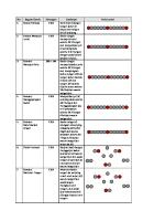 Gerak Tari [PDF]