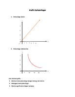 Grafik Perbandingan