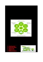 Green Arsitektur Sustainable [PDF]