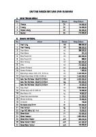 Harga Satuan Kota Jayapura 2023 [PDF]