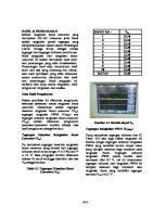 Hasil & Pembahasan Boost Converter