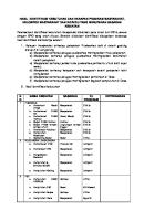 Hasil Analisis Dan Identifikasi Kebutuhan Program