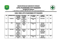 Hasil Fmea Puskesmas Cilimus