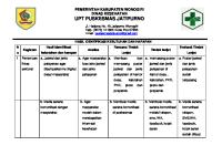 HAsil Identifikasi Kebutuhan Dan Harapan [PDF]