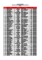 Hasil KMP 8 SMP Nasional [PDF]