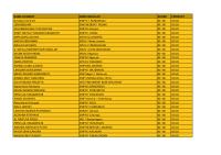 Hasil Matematika SMP Cynosure