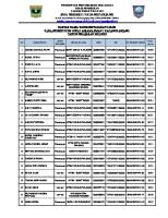 Hasil PPDB Asrama 2021