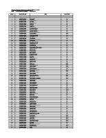 Hasil Seleksi Administrasi CPNS Pemprov Jabar 2019